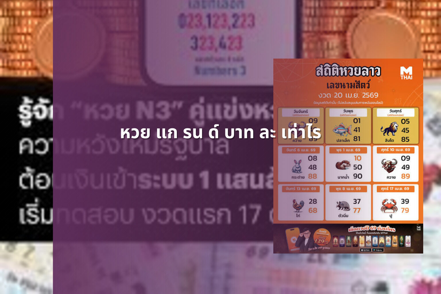 หวย แก รน ด์ บาท ละ เท่าไร - หวยแกรนด์