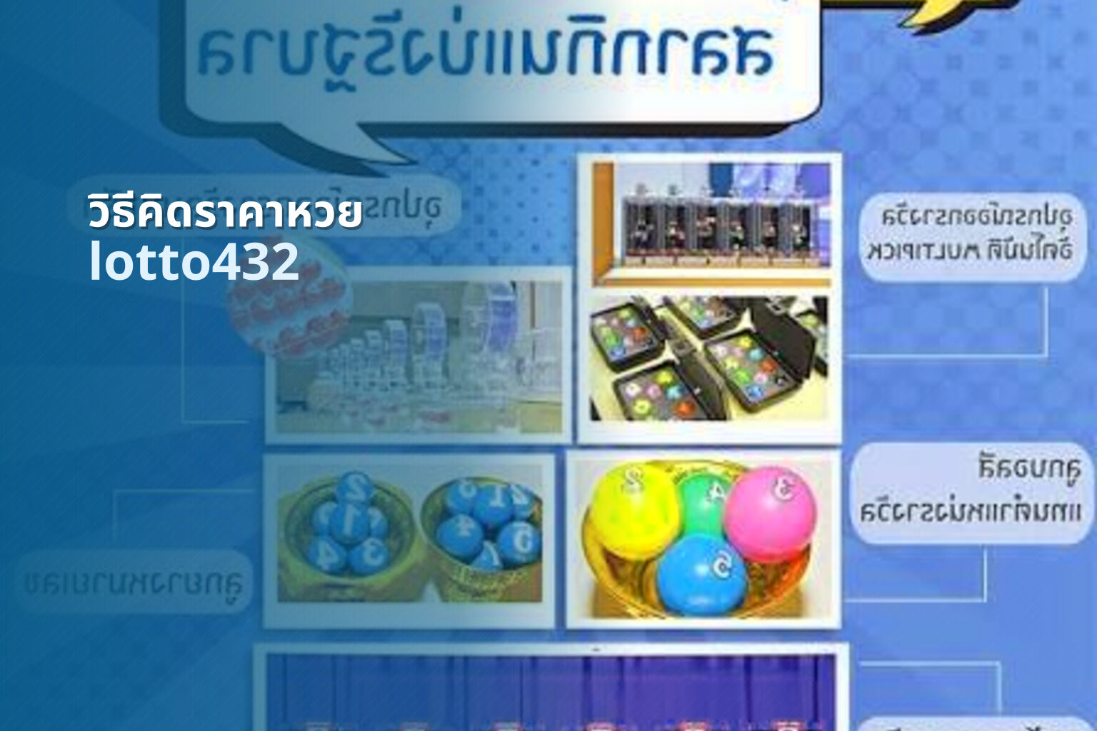 วิธีคิดราคาหวย lotto432
