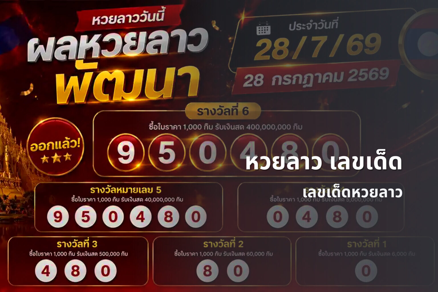 หวยลาว เลขเด็ด - lottery winning numbers