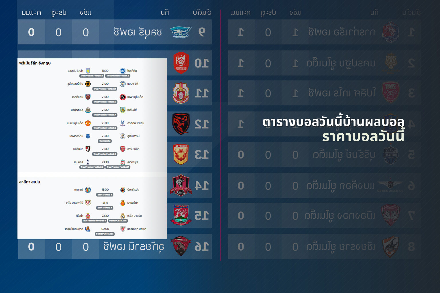 ตารางบอลวันนี้บ้านผลบอล ราคาบอลวันนี้
