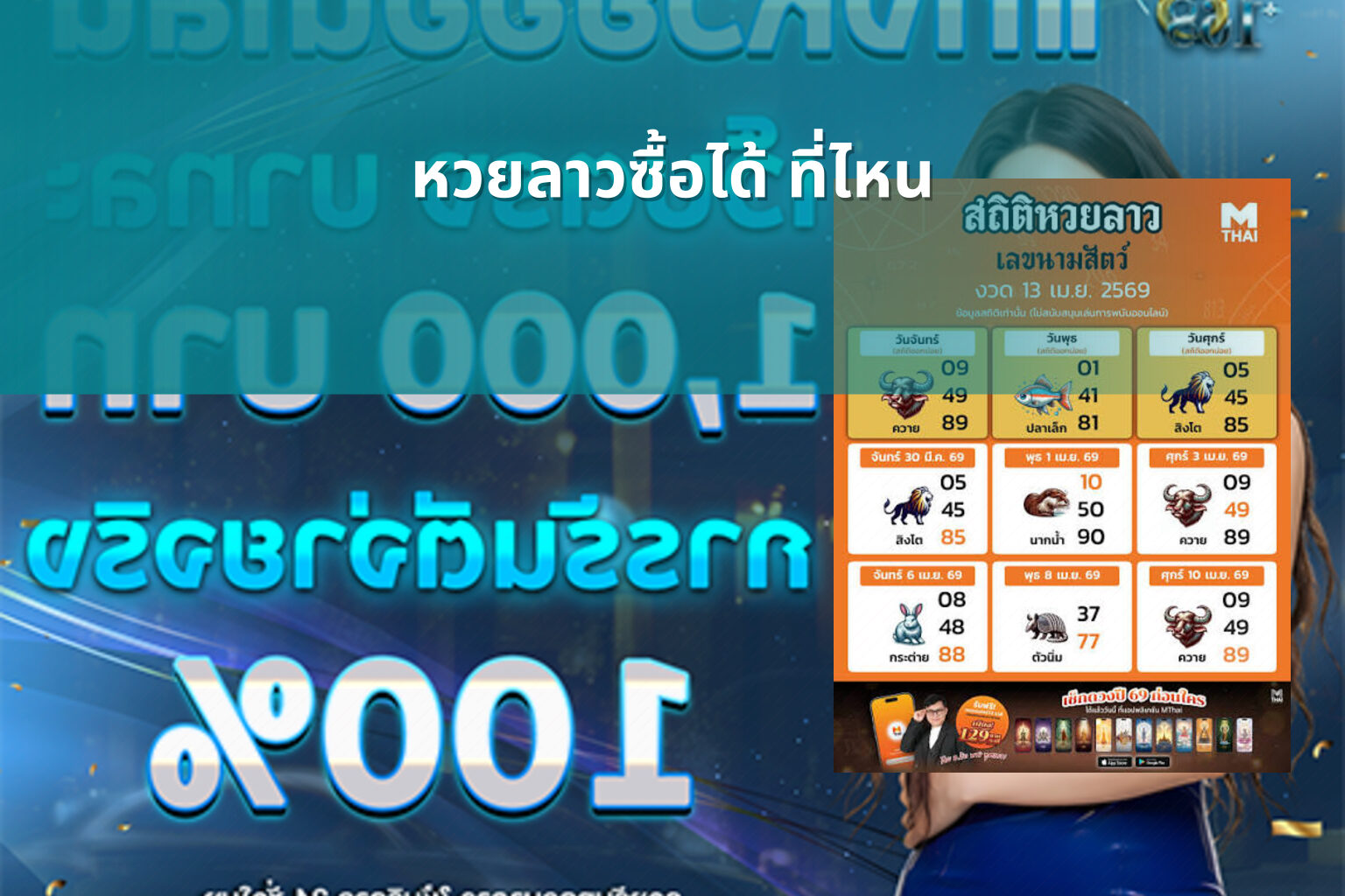 หวยลาวซื้อได้ ที่ไหน - หวยลาว