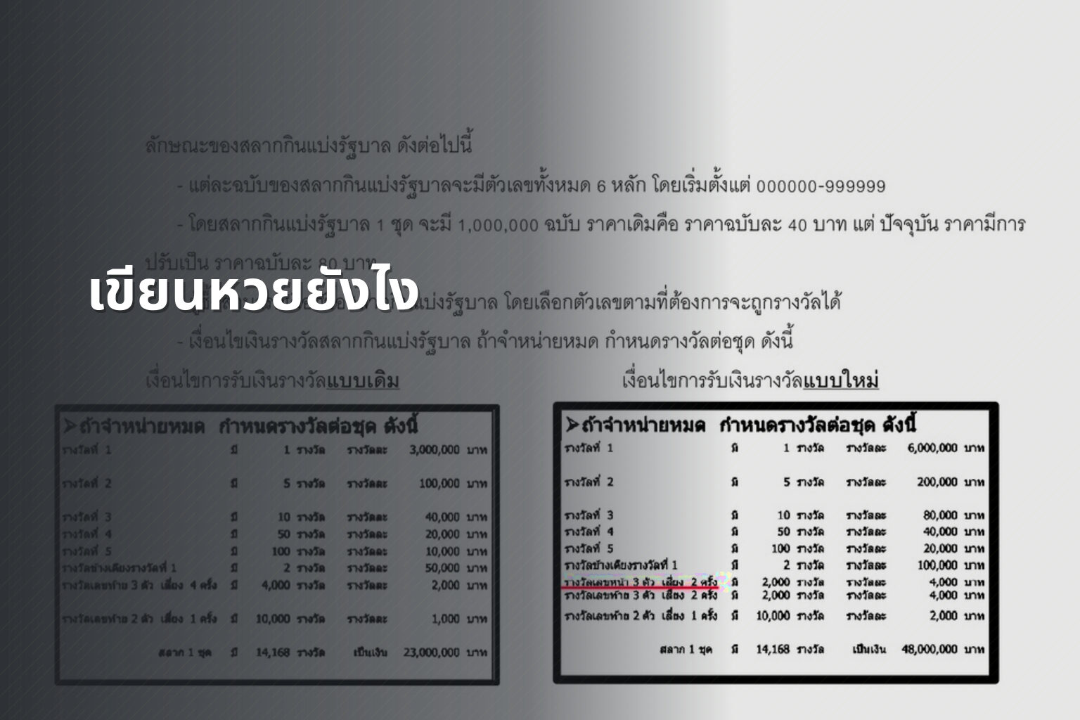 เขียนหวยยังไง - หวย