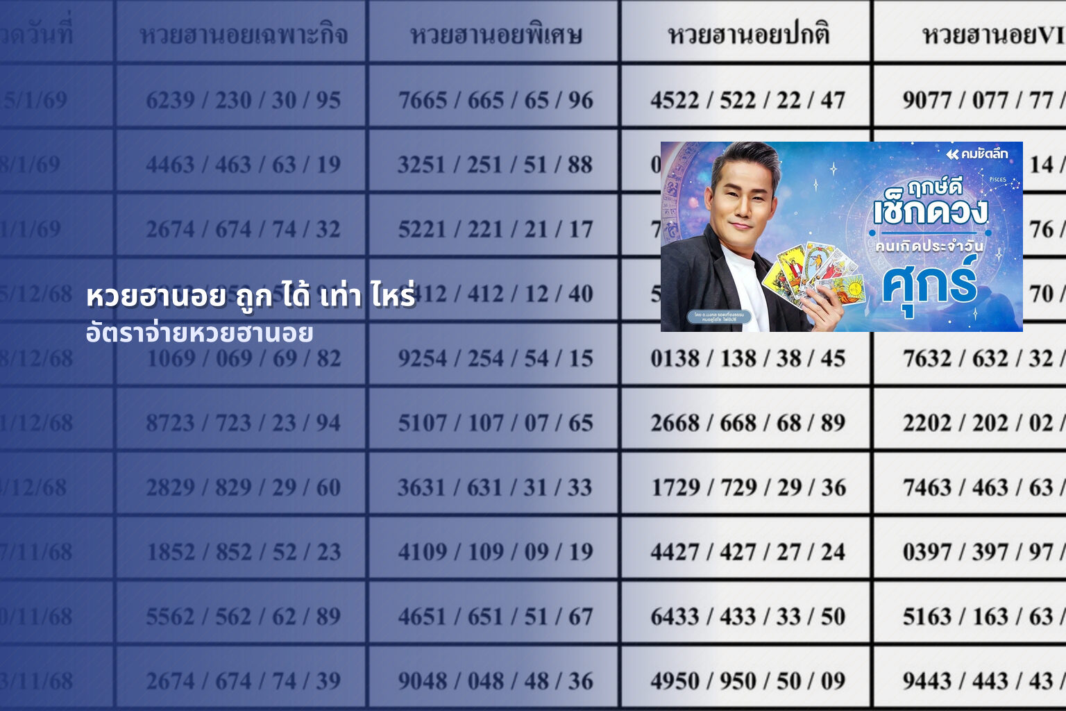 หวยฮานอย ถูก ได้ เท่า ไหร่ - หวยฮานอย