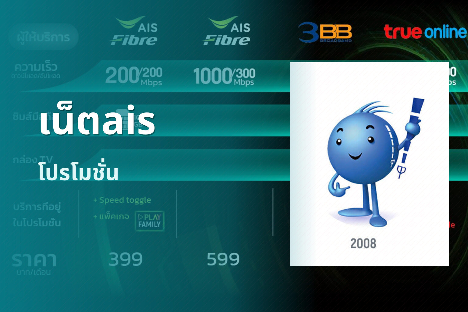 เน็ตais โปรโมชั่น