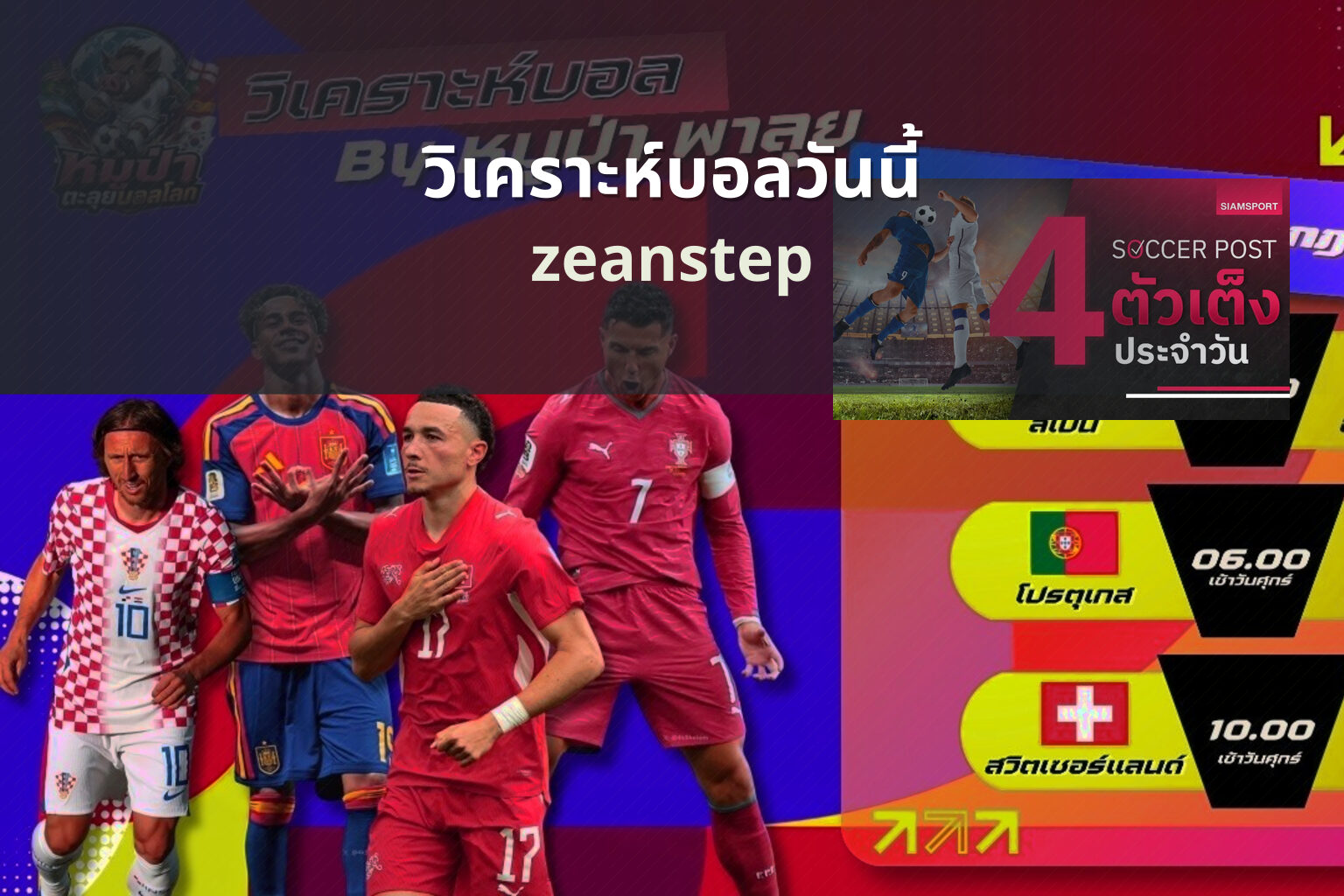 วิเคราะห์บอลวันนี้ - sports analysis