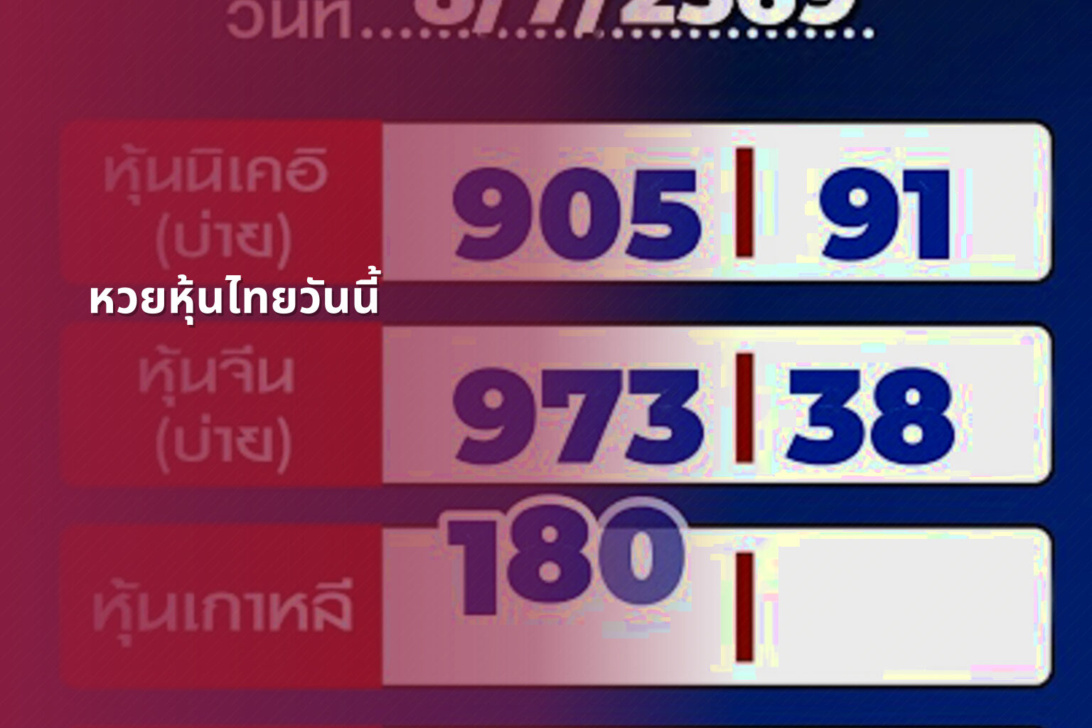หวยหุ้นไทยวันนี้ - Thai stock lottery results