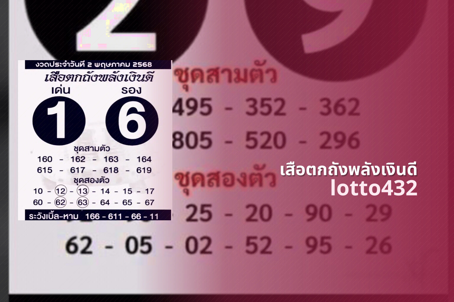 เสือตกถังพลังเงินดี - lottery predictions