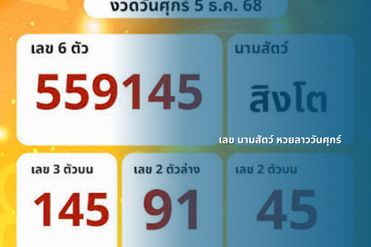 เลข นามสัตว์ หวยลาววันศุกร์ - หวยลาว
