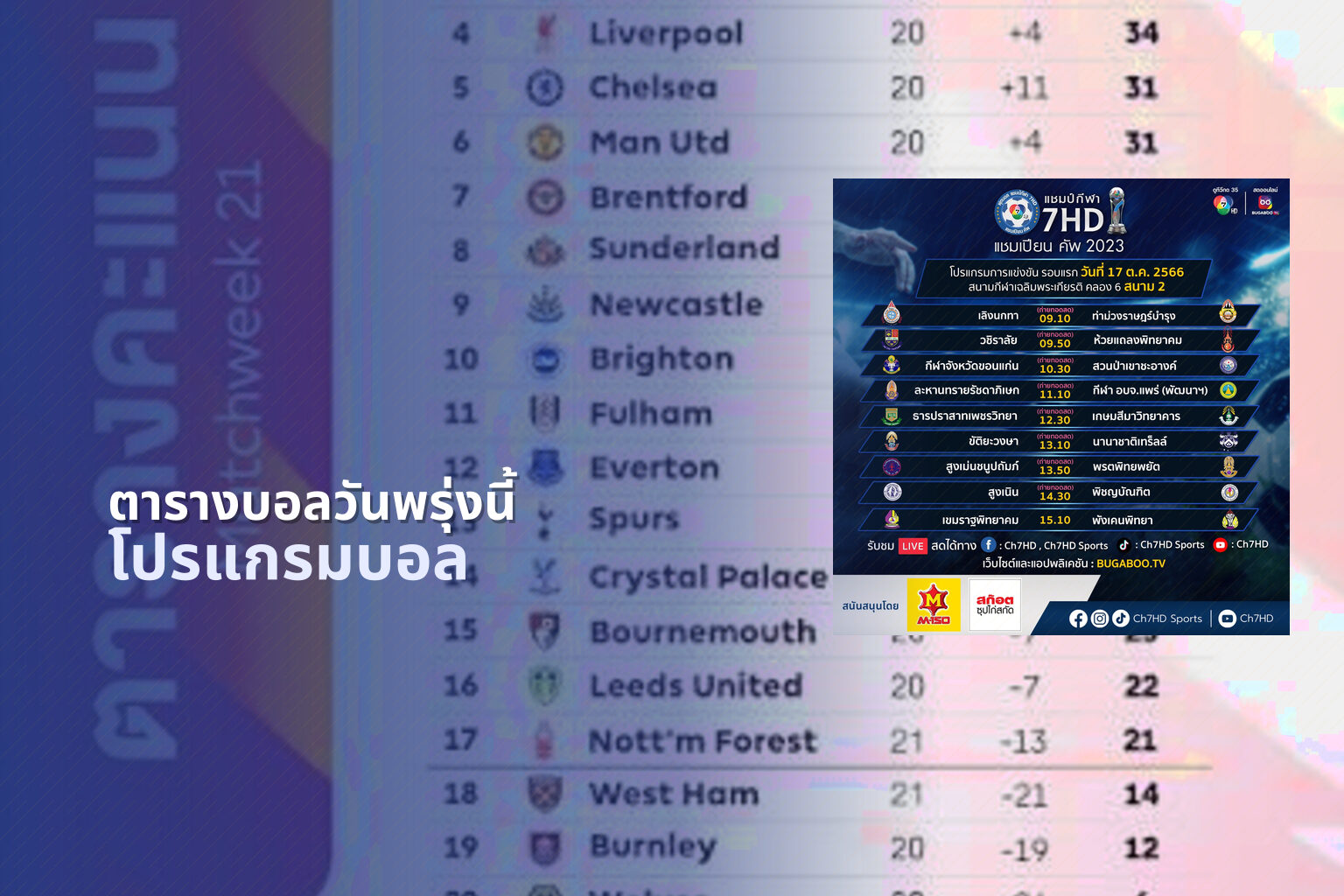 ตารางบอลวันพรุ่งนี้ โปรแกรมบอล