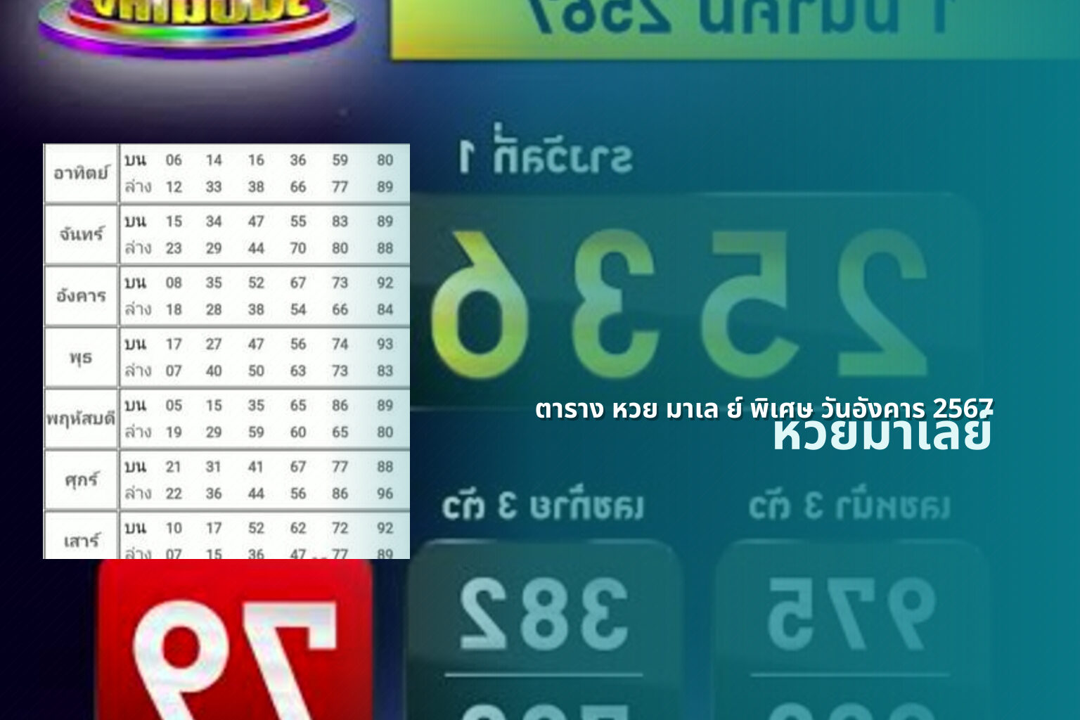ตาราง หวย มาเล ย์ พิเศษ วันอังคาร 2567 - lottery schedule