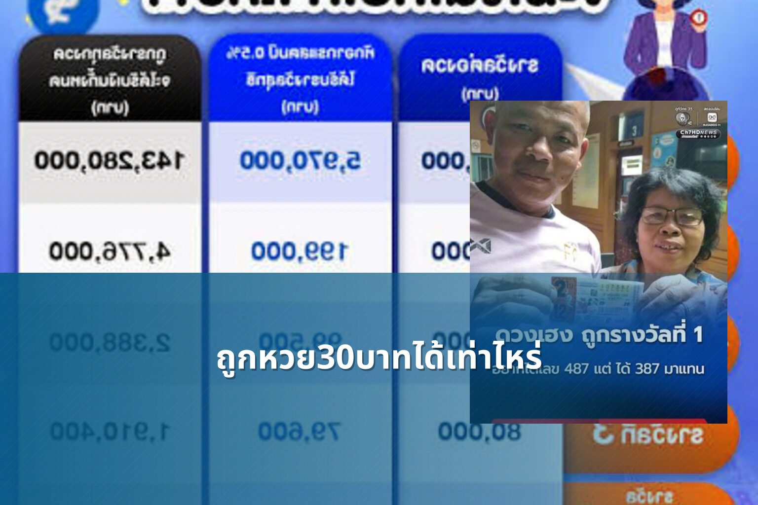 ถูกหวย30บาทได้เท่าไหร่ - lottery winnings calculation