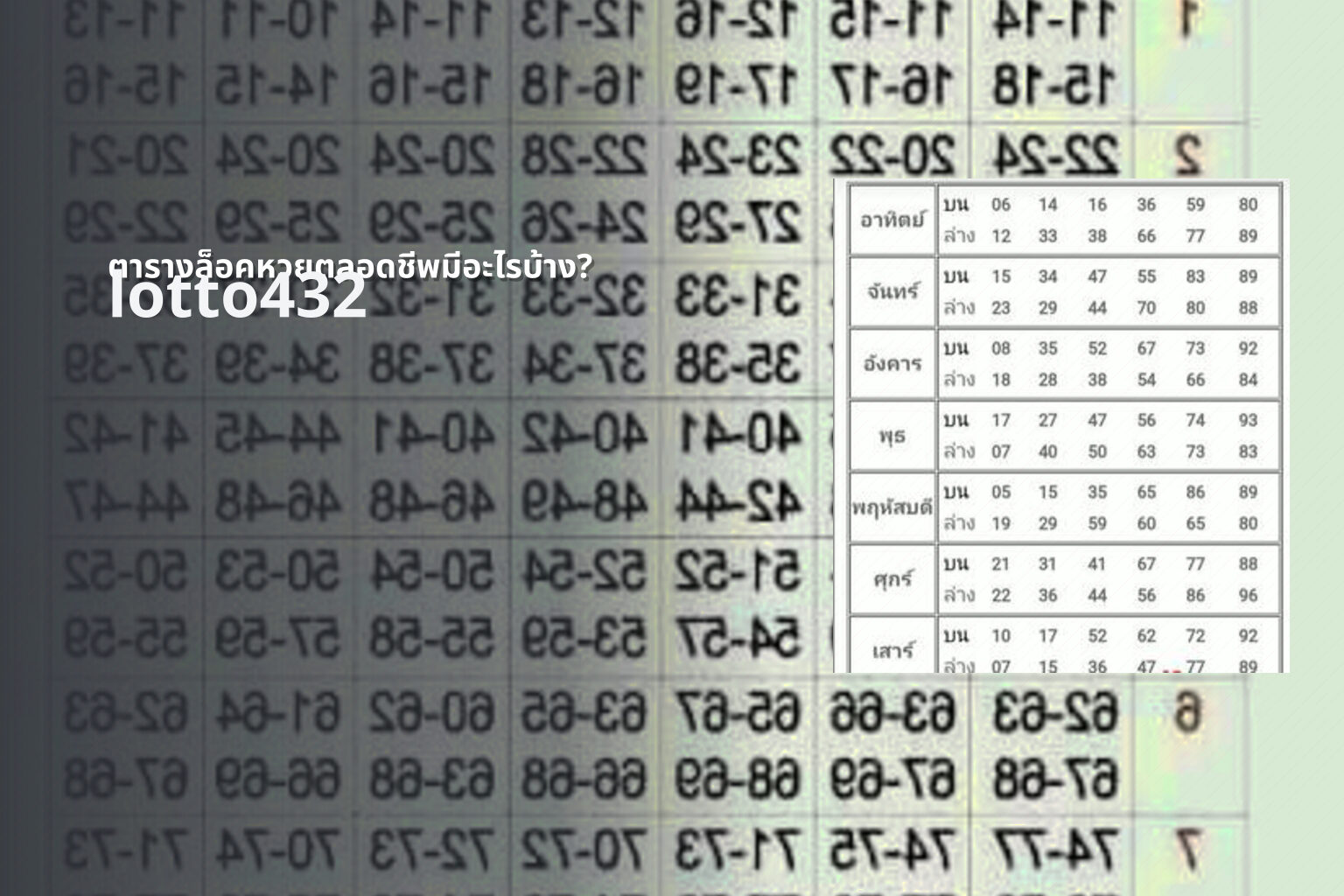 ตารางล็อคหวยตลอดชีพมีอะไรบ้าง? - lifetime lottery lock table