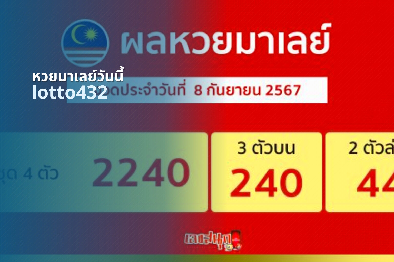 หวยมาเลย์วันนี้ lotto432
