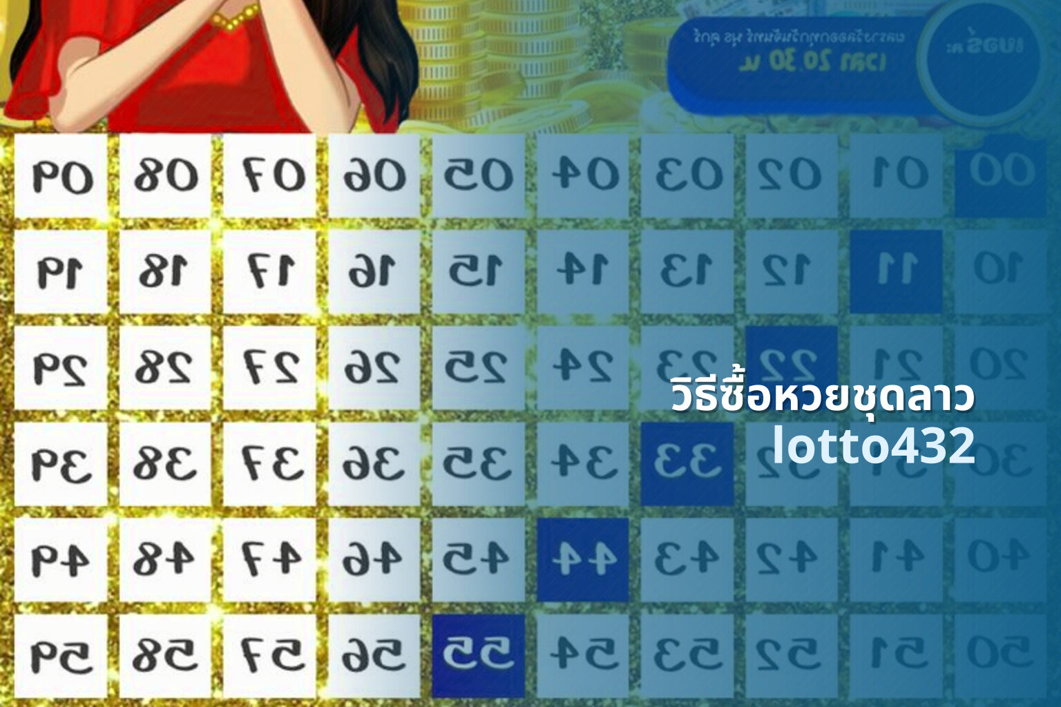 วิธีซื้อหวยชุดลาว lotto432