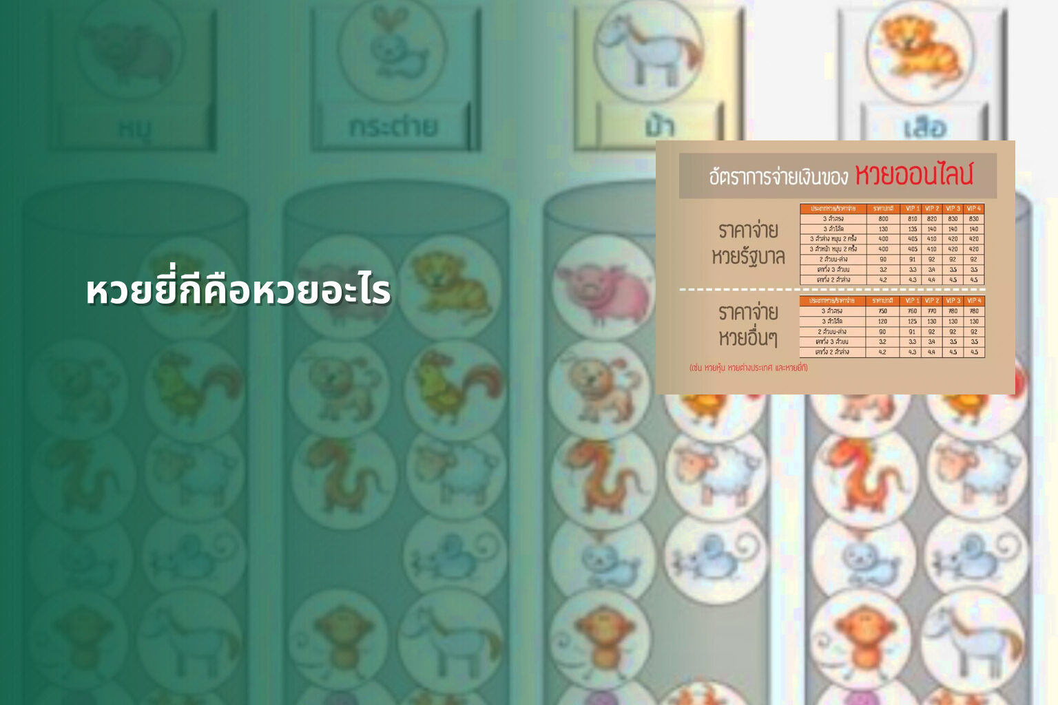 หวยยี่กีคือหวยอะไร - lottery types