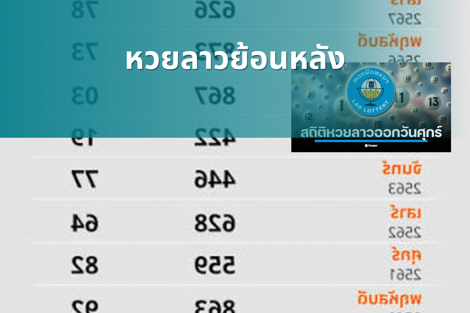 หวยลาวย้อนหลัง - lottery results