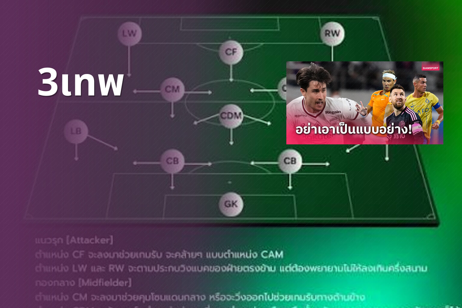 3เทพ - sports analysis