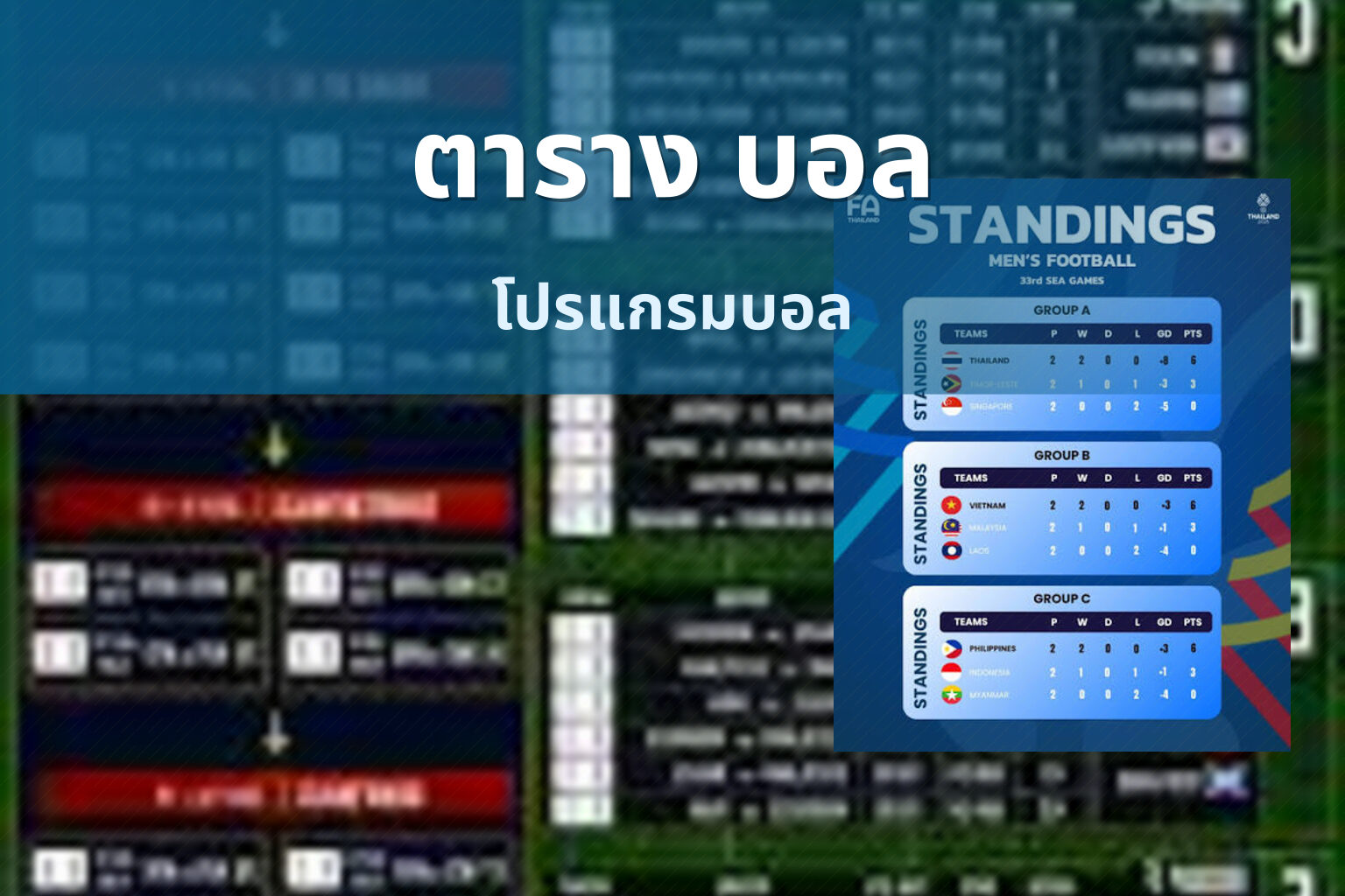 ตาราง บอล - football match schedule