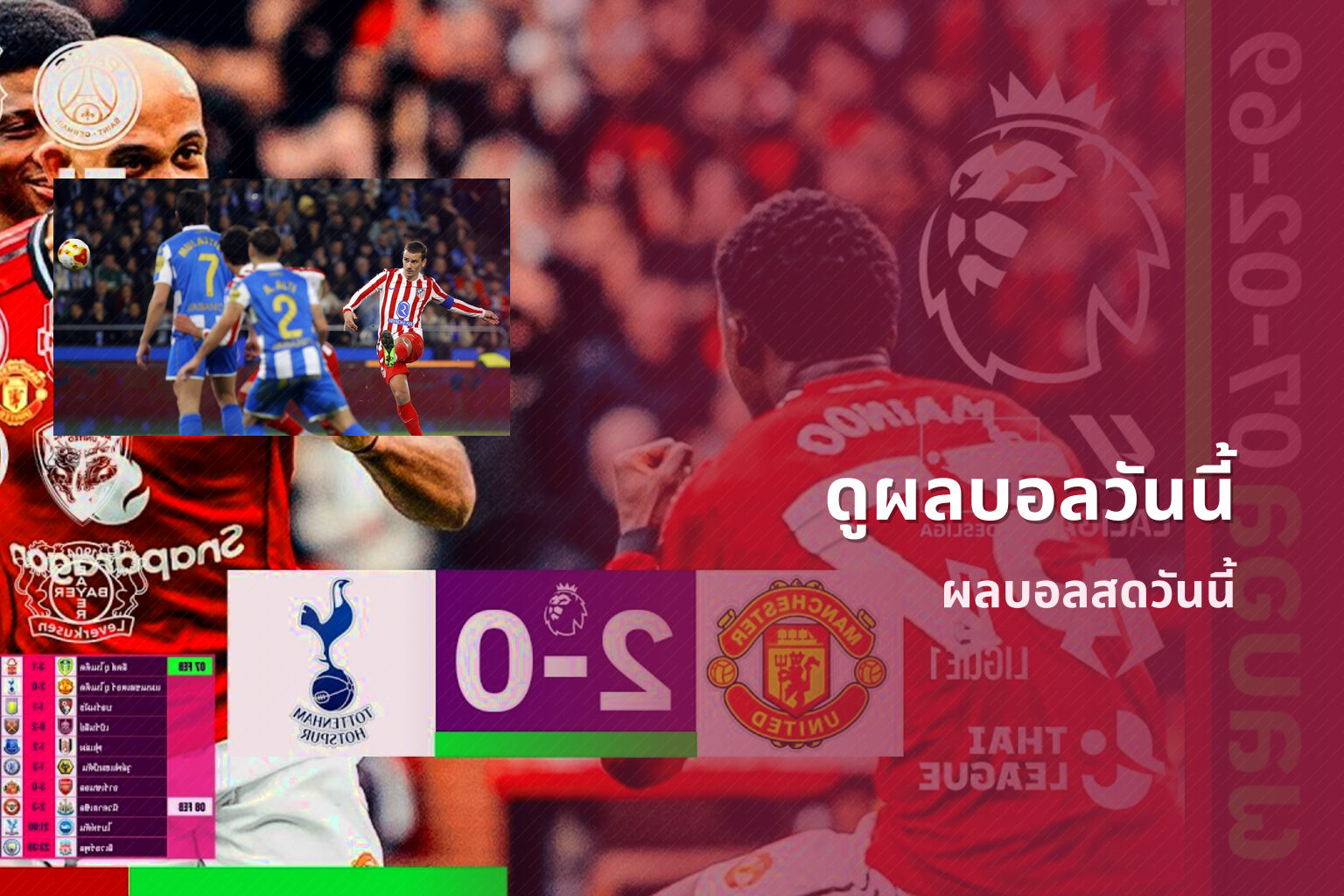 ดูผลบอลวันนี้ ผลบอลสดวันนี้