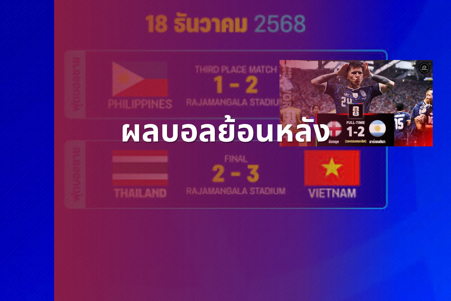 ผลบอลย้อนหลัง - football match results