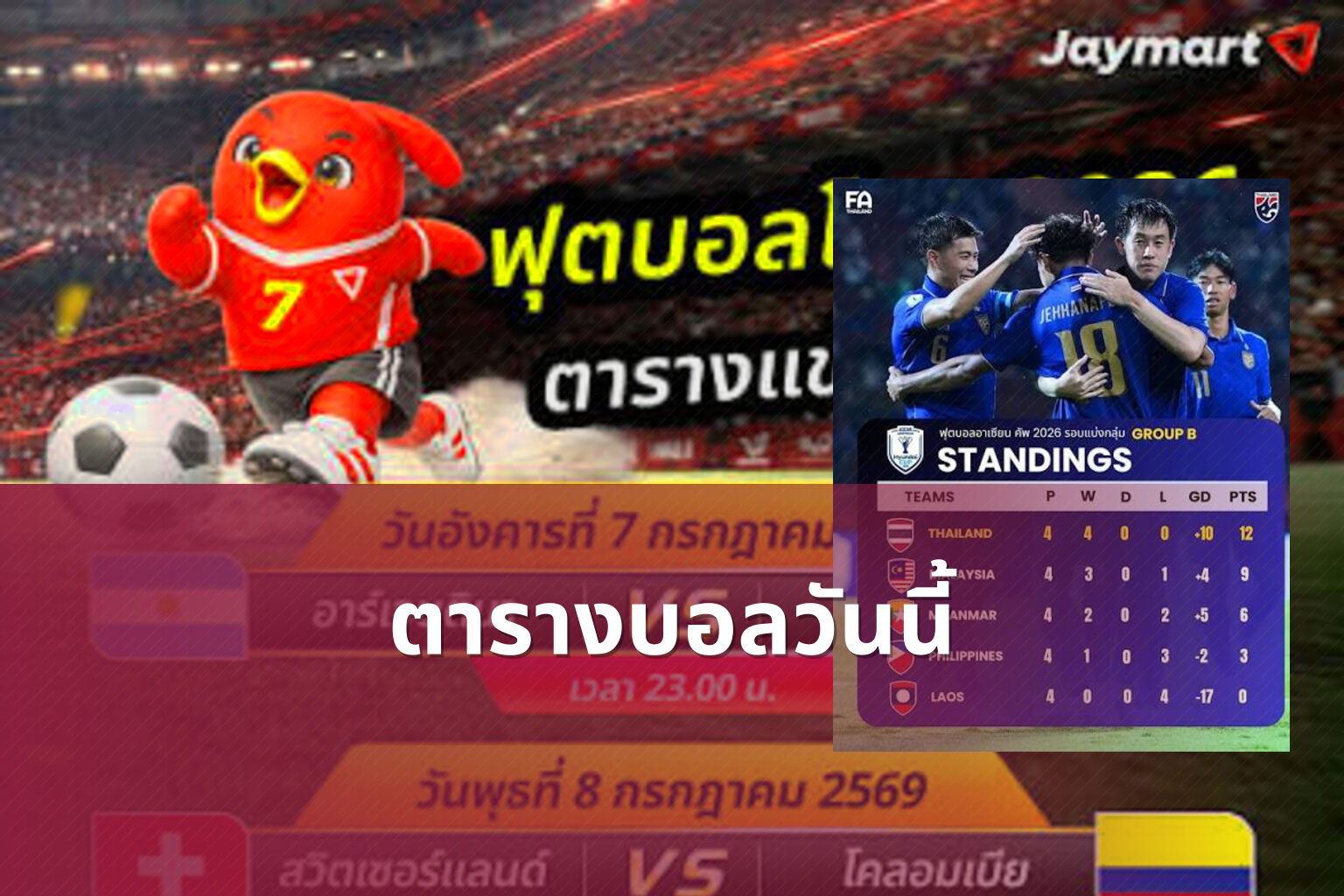 ตารางบอลวันนี้ - sports schedules