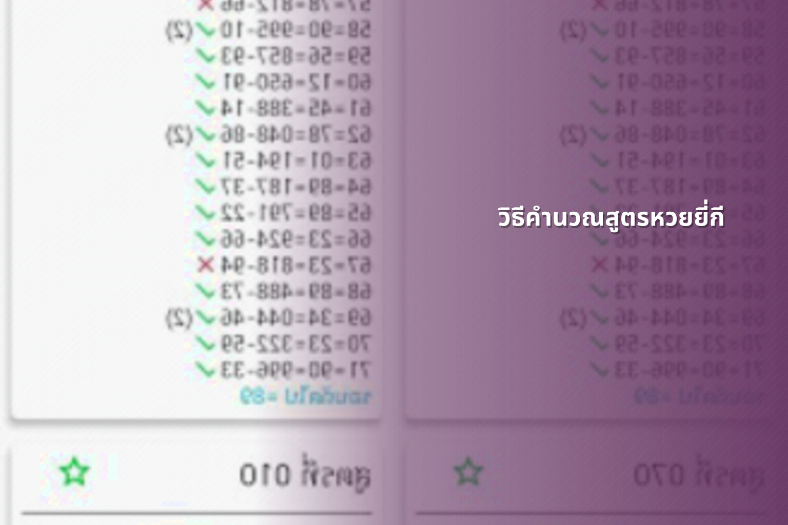 วิธีคำนวณสูตรหวยยี่กี - หวยยี่กี
