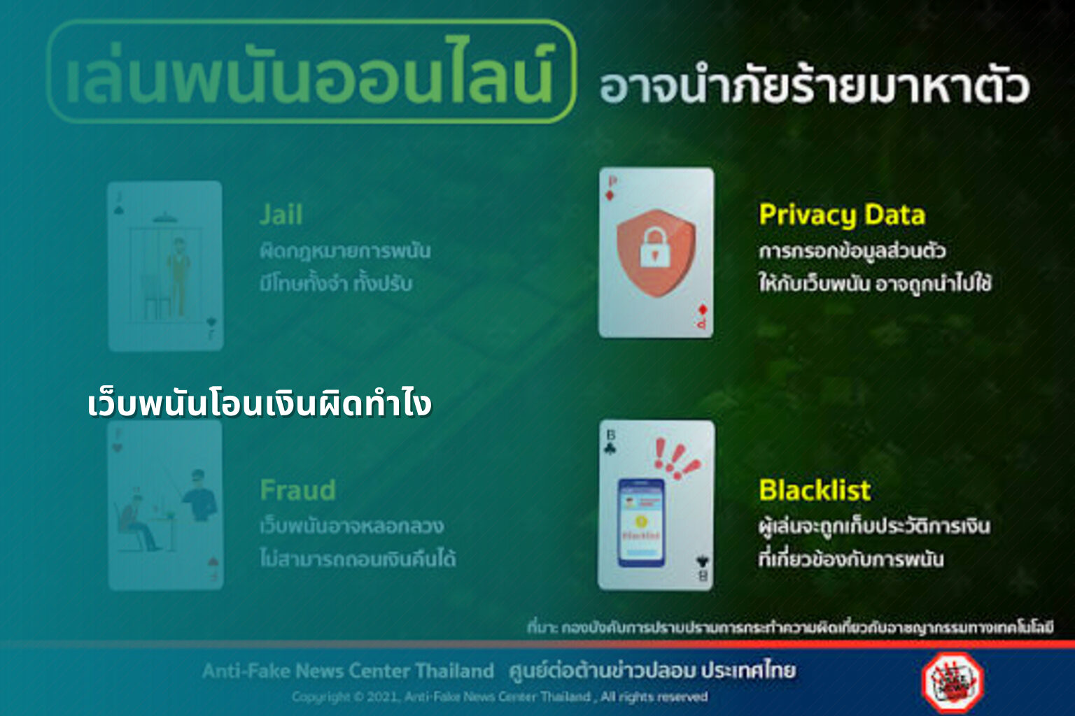 เว็บพนันโอนเงินผิดทำไง - การพนัน