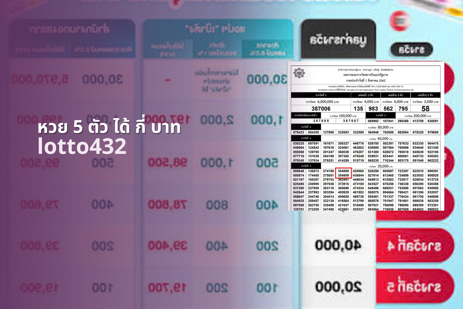 หวย 5 ตัว ได้ กี่ บาท - lottery winnings for 5 digits