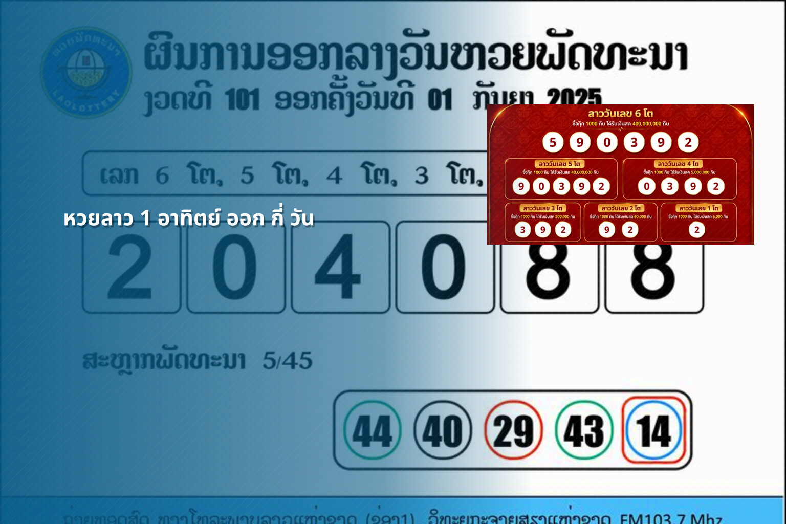 หวยลาว 1 อาทิตย์ ออก กี่ วัน - หวยลาว