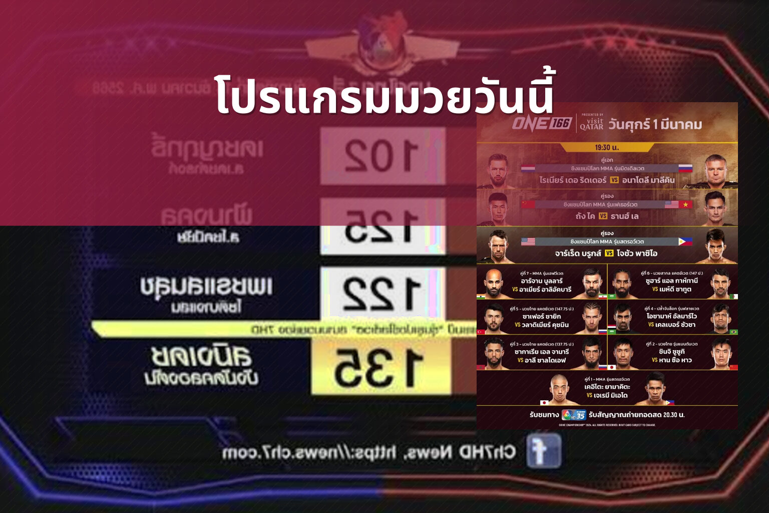 โปรแกรมมวยวันนี้ - boxing schedule