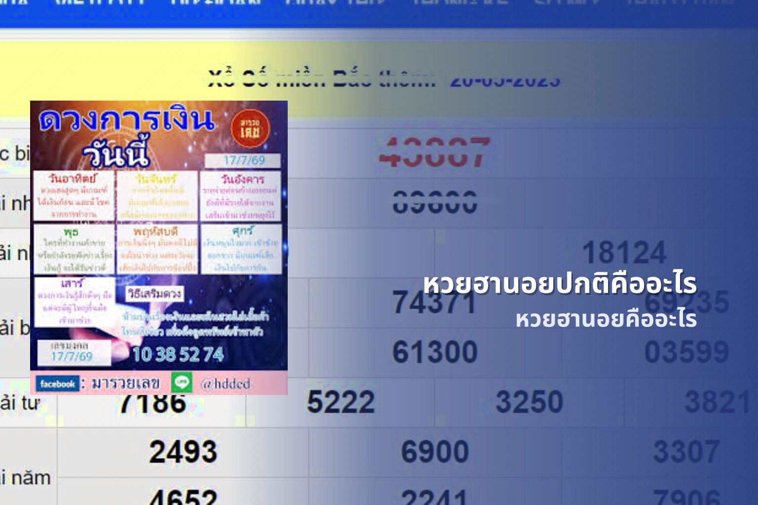 หวยฮานอยปกติคืออะไร - หวยฮานอย