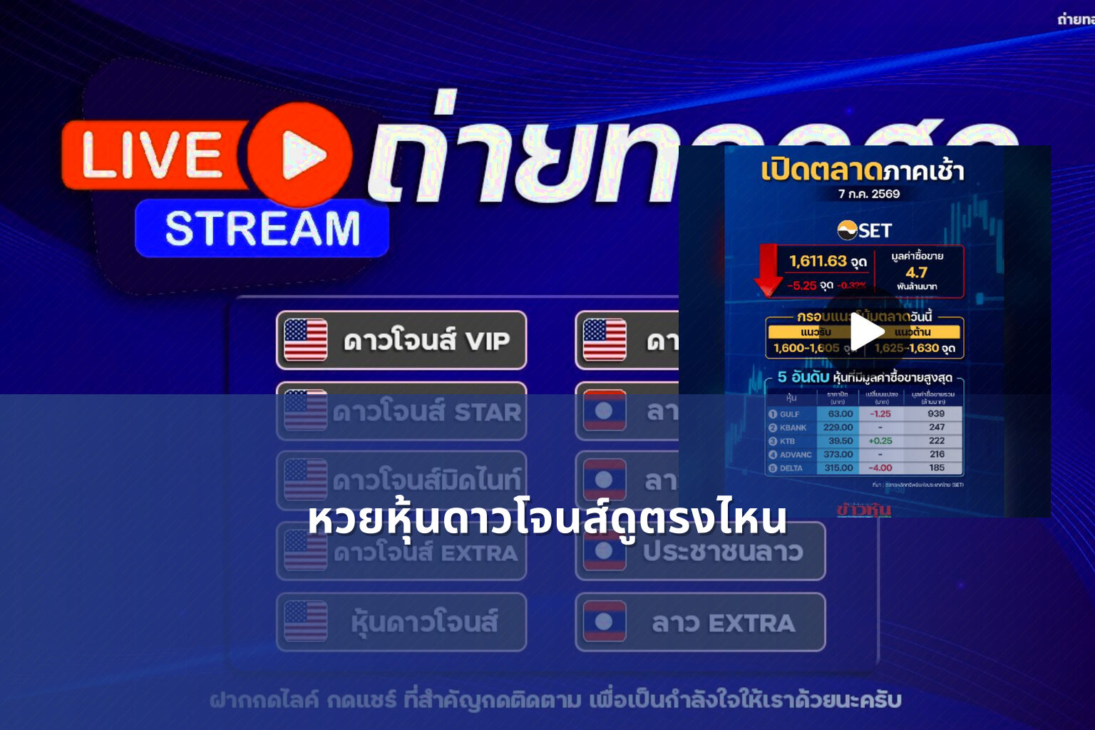 หวยหุ้นดาวโจนส์ดูตรงไหน - หวยหุ้นดาวโจนส์