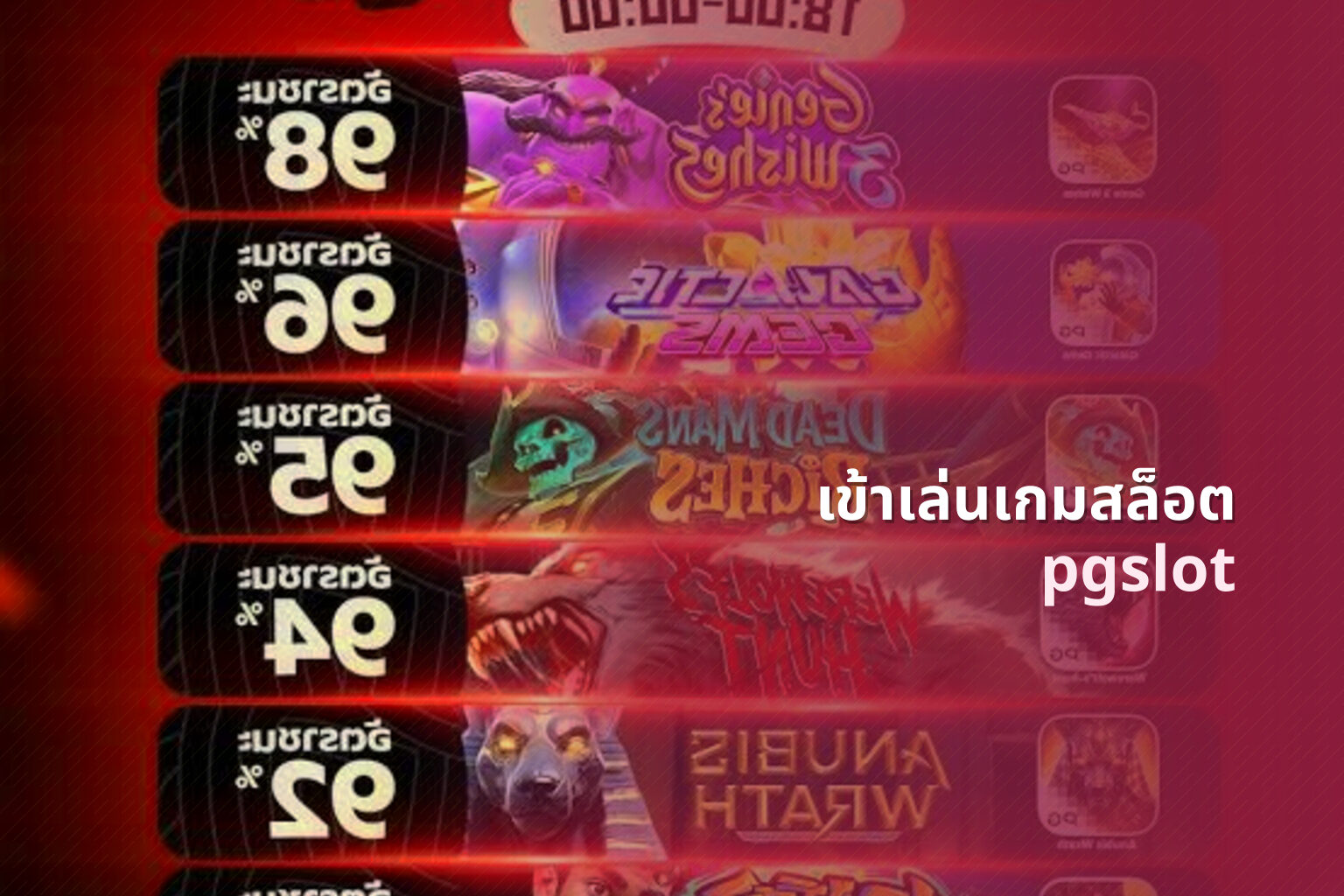 เข้าเล่นเกมสล็อต pgslot