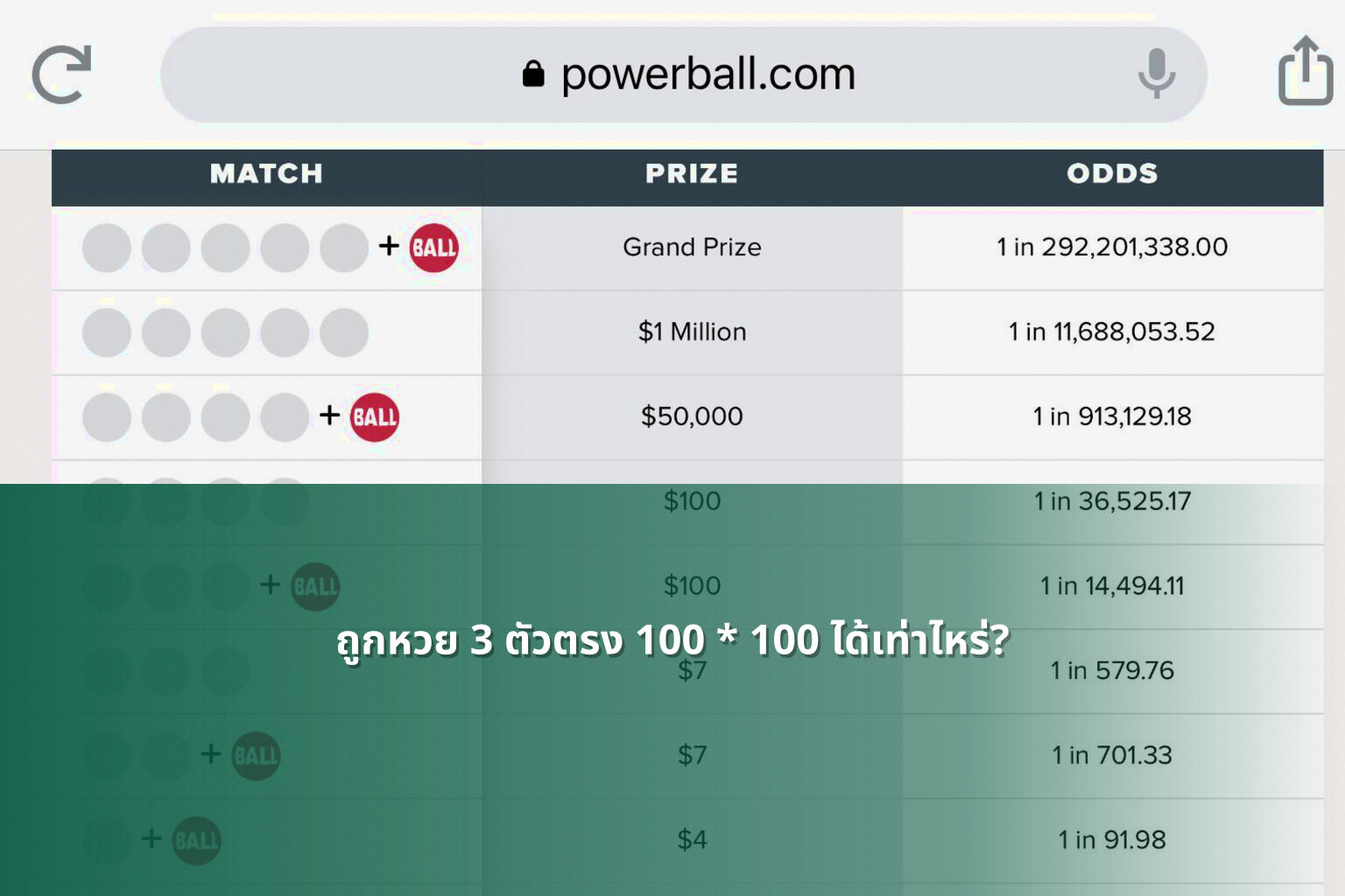 ถูกหวย 3 ตัวตรง 100 * 100 ได้เท่าไหร่? - lottery winnings calculation
