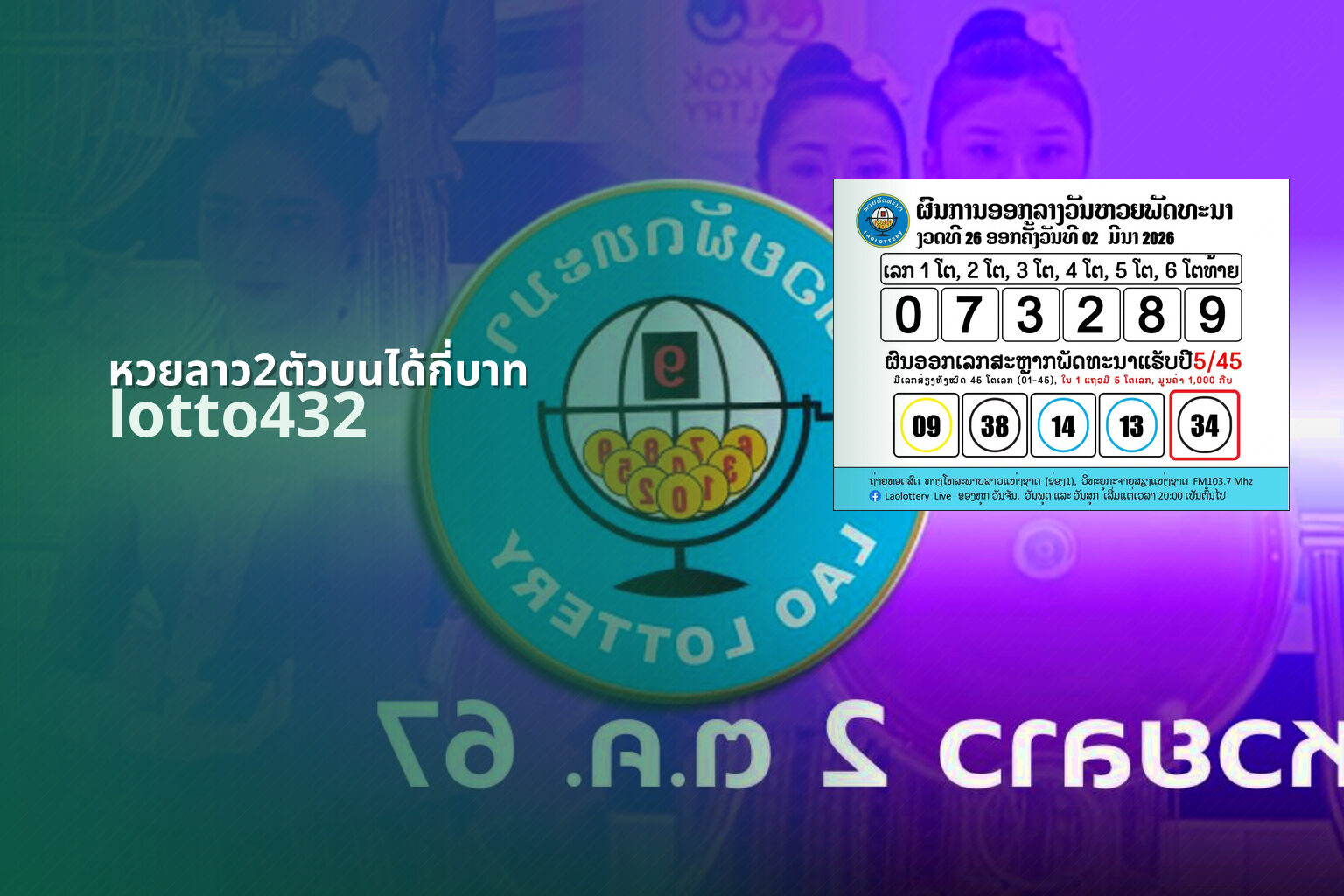 หวยลาว2ตัวบนได้กี่บาท - How much for 2-digit Lao lottery?
