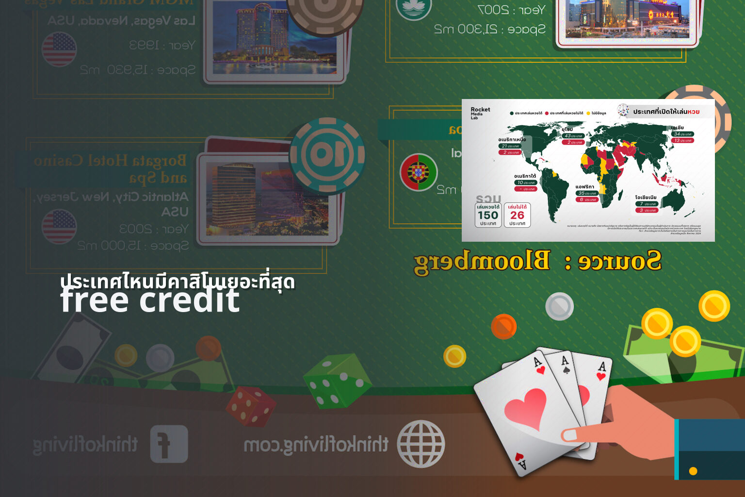 ประเทศไหนมีคาสิโนเยอะที่สุด free credit