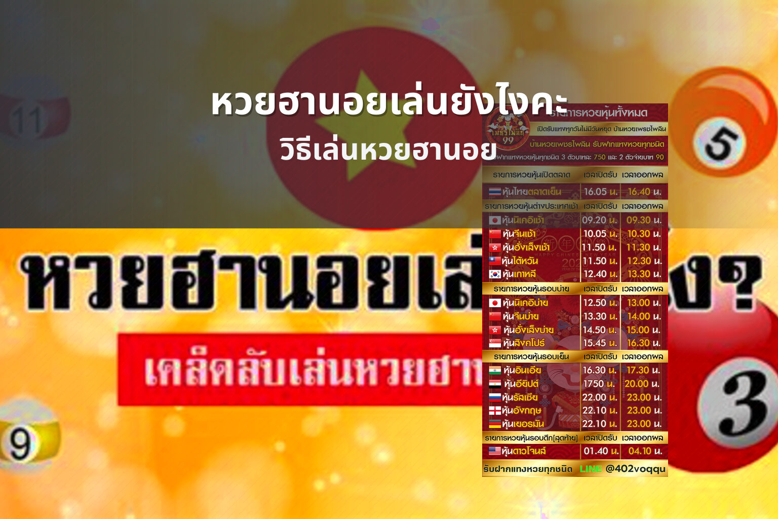 หวยฮานอยเล่นยังไงคะ วิธีเล่นหวยฮานอย