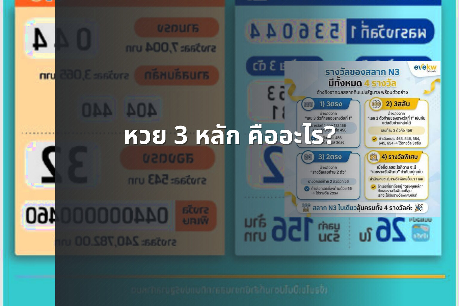 หวย 3 หลัก คืออะไร? - หวย