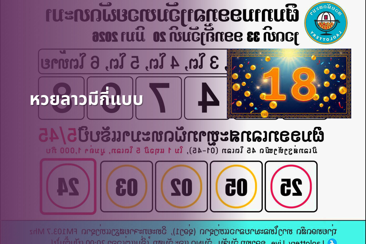 หวยลาวมีกี่แบบ - lottery types