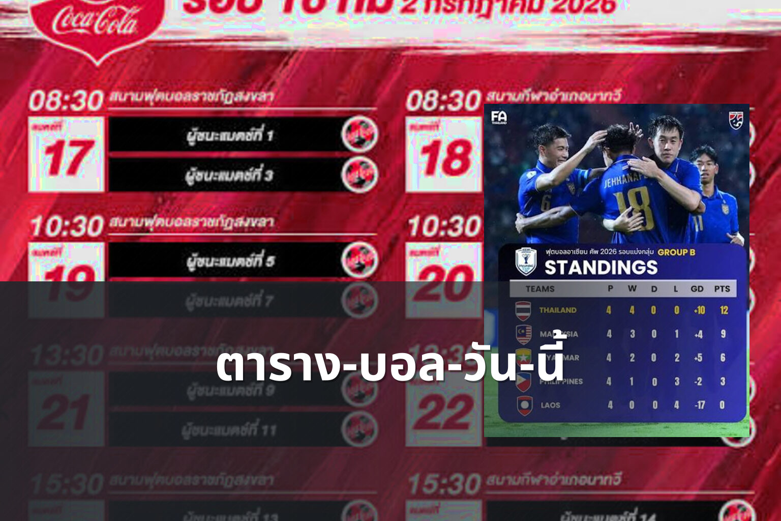 ตาราง-บอล-วัน-นี้ - football schedule