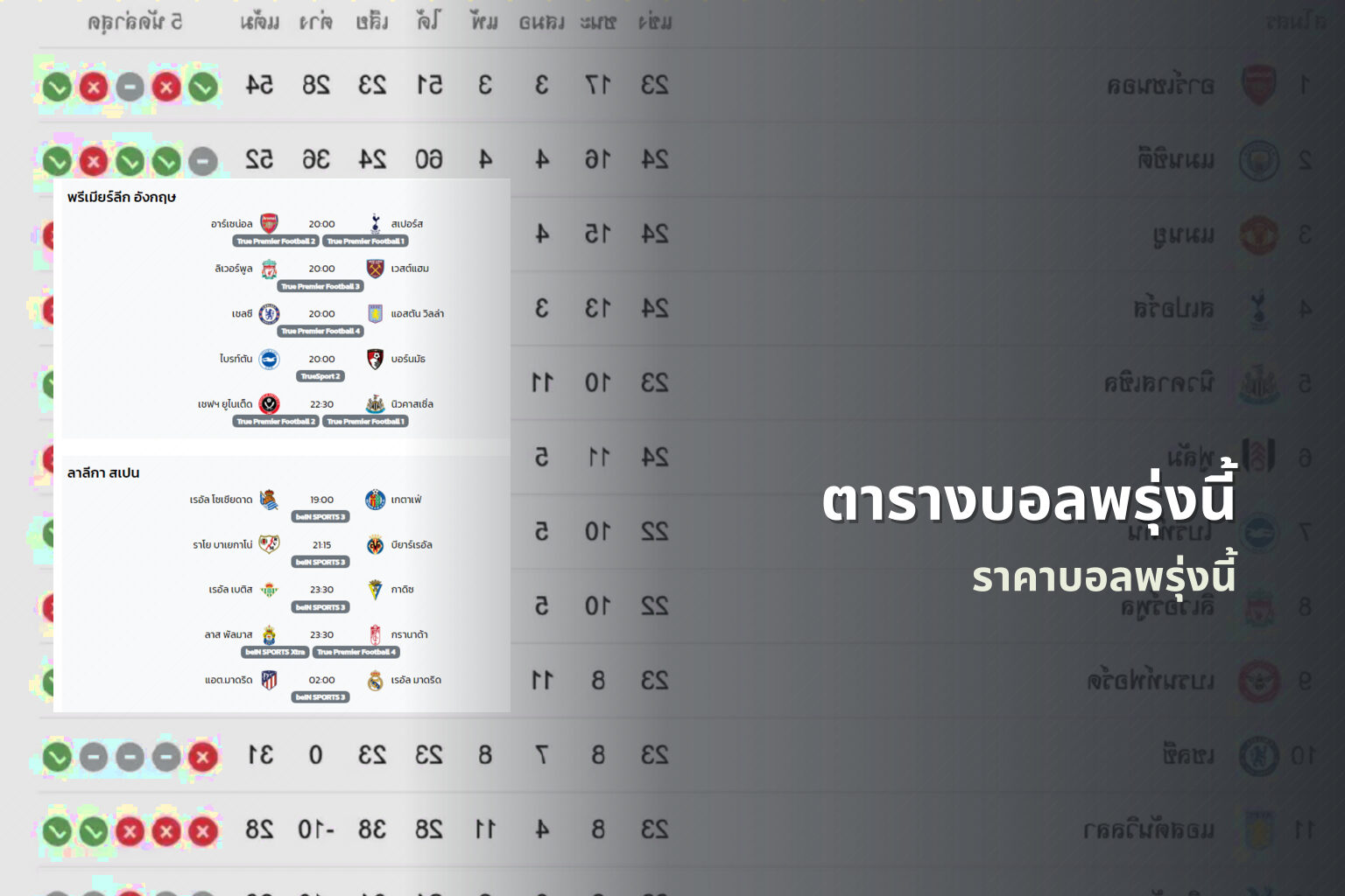 ตารางบอลพรุ่งนี้ ราคาบอลพรุ่งนี้