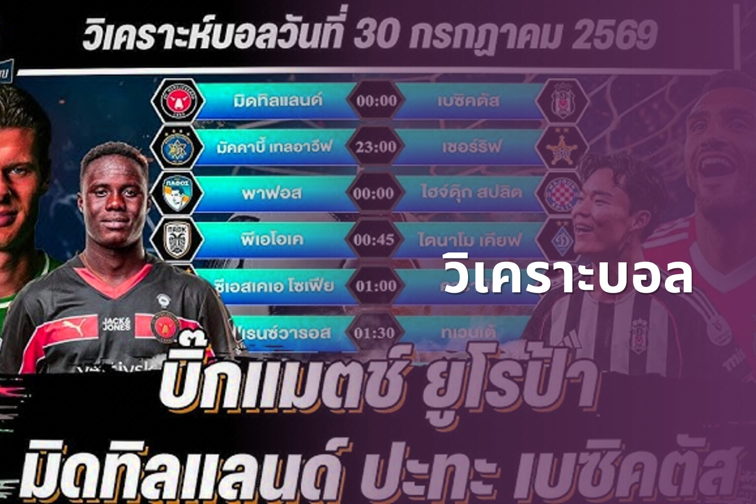 วิเคราะบอล - football analysis