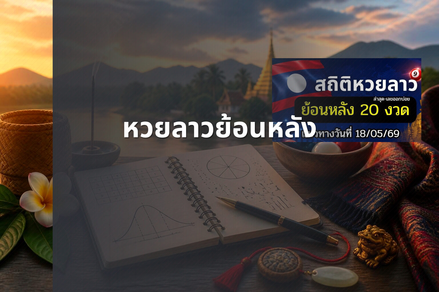 หวยลาวย้อนหลัง - lottery results