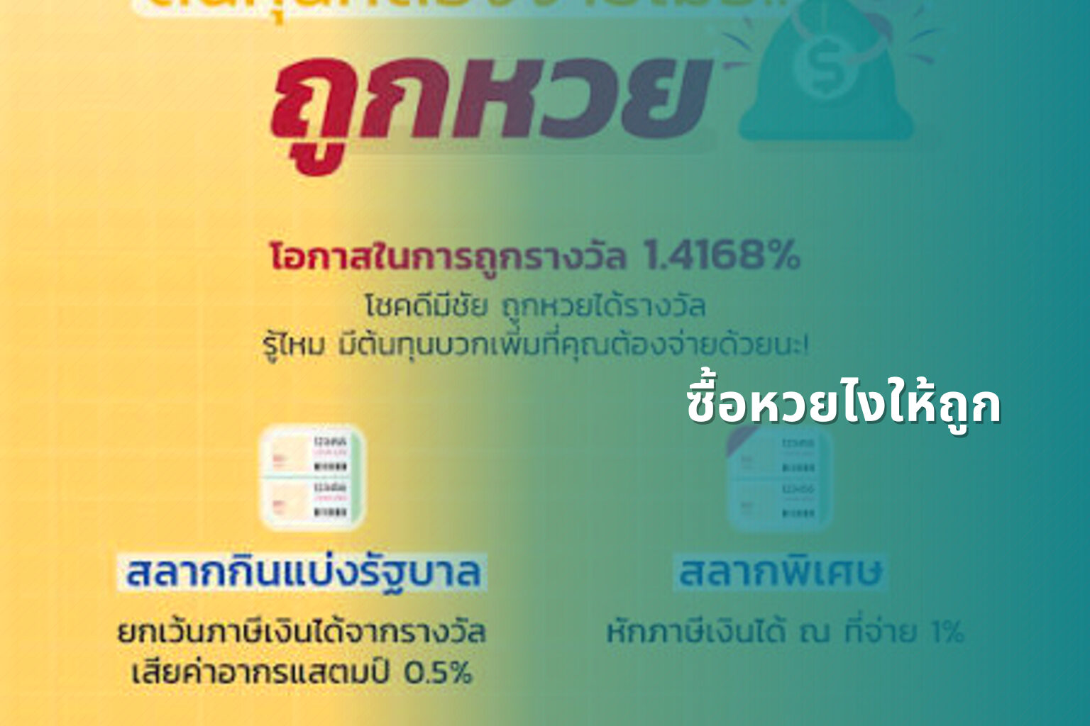 ซื้อหวยไงให้ถูก - lottery strategies