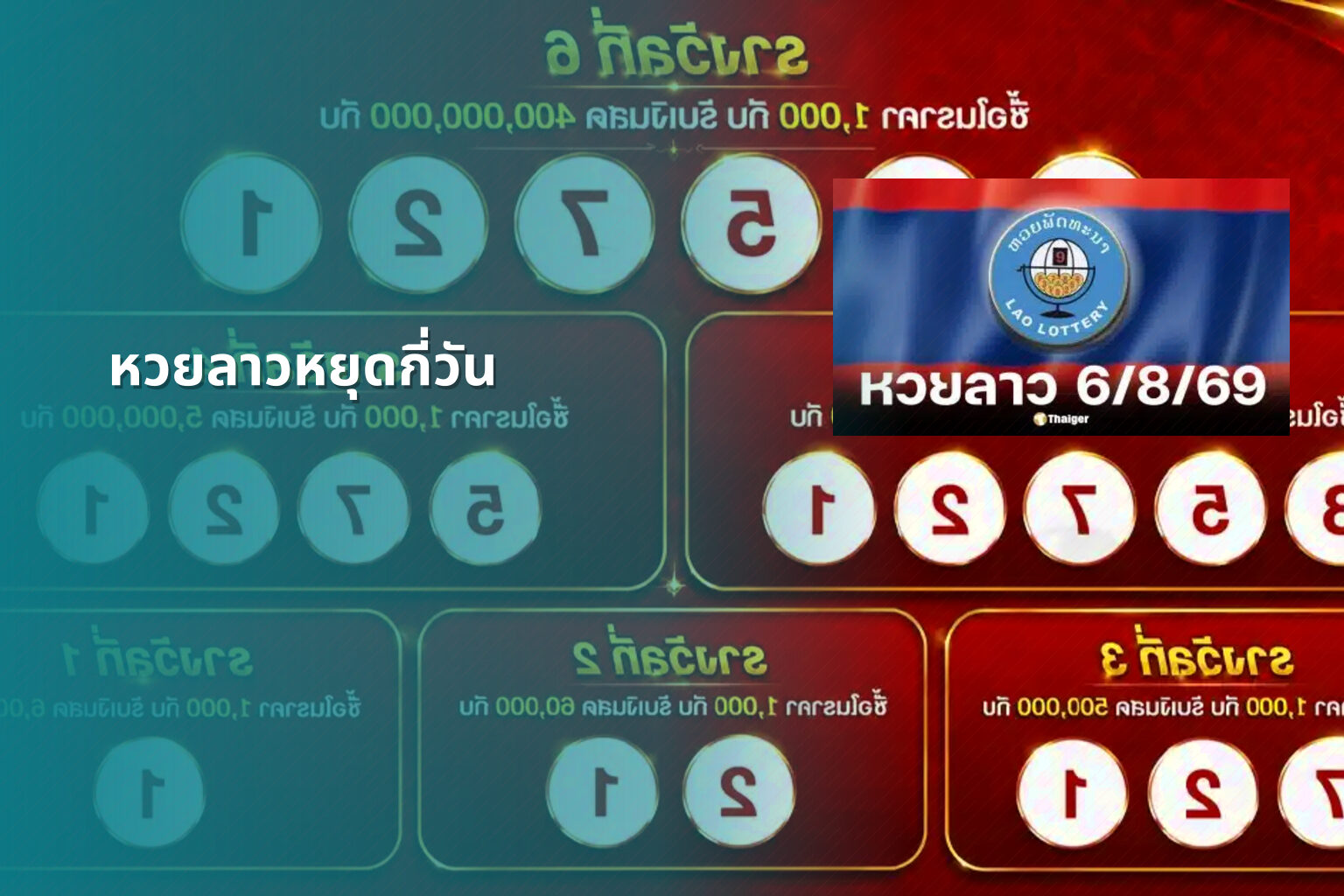 หวยลาวหยุดกี่วัน - lottery schedule