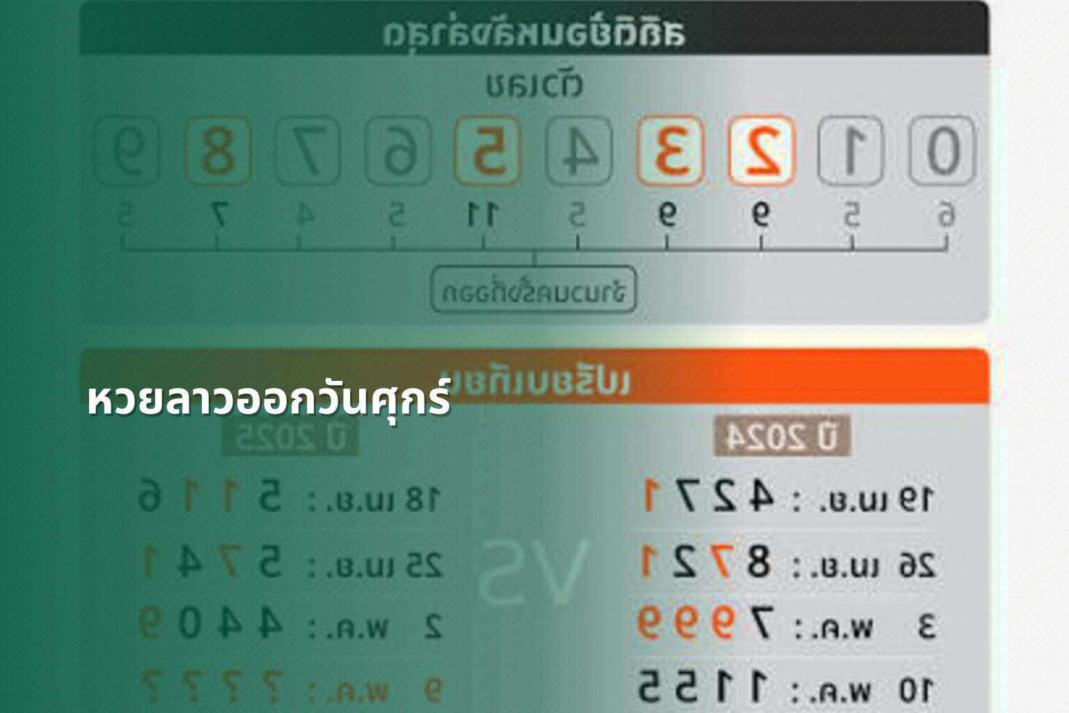 หวยลาวออกวันศุกร์ - หวยลาว