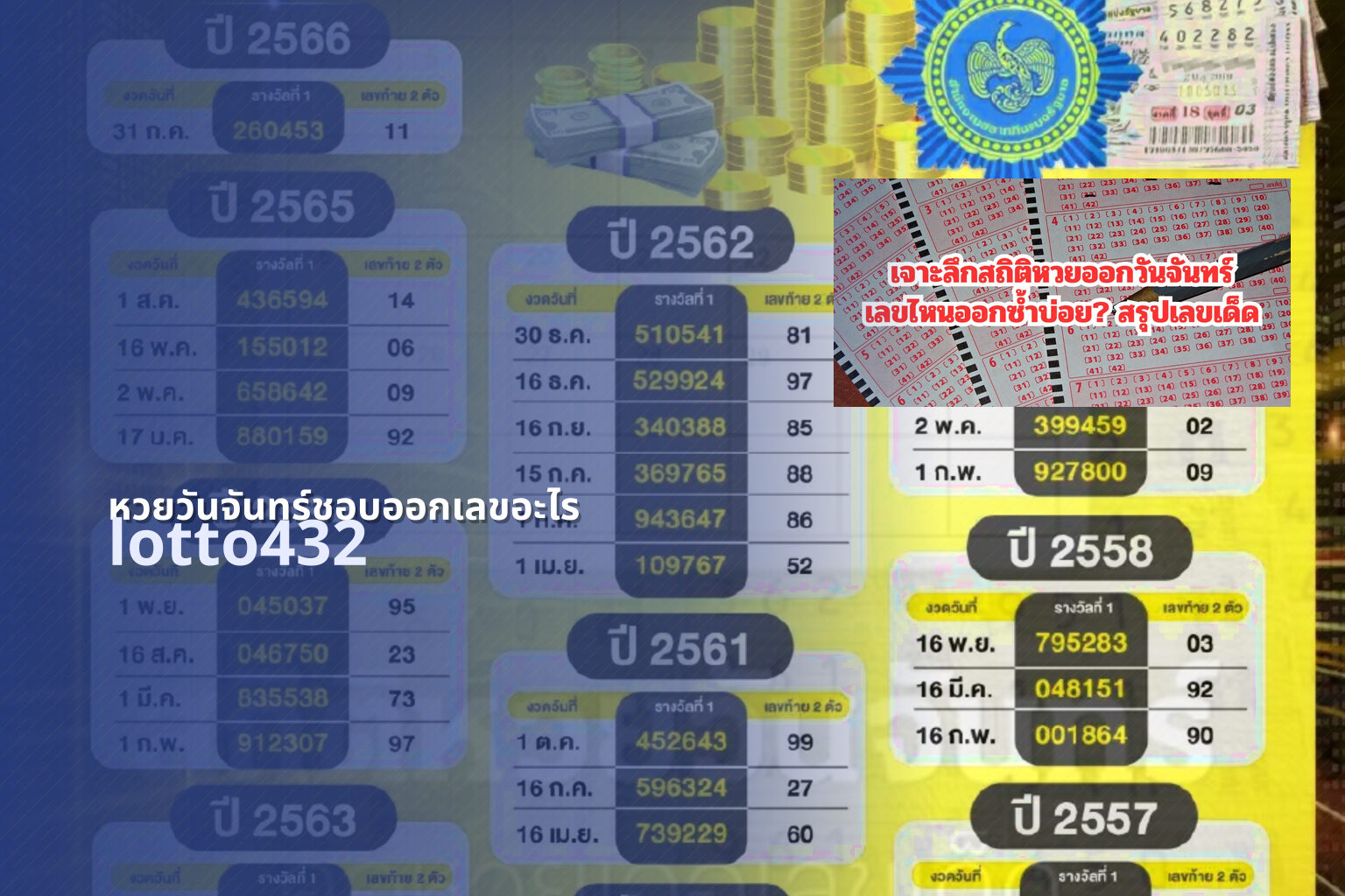 หวยวันจันทร์ชอบออกเลขอะไร - lottery number patterns