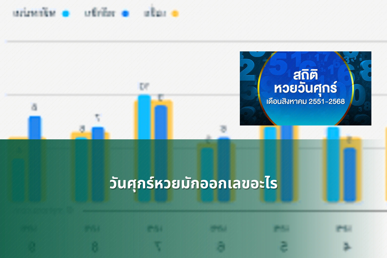 วันศุกร์หวยมักออกเลขอะไร - หวย