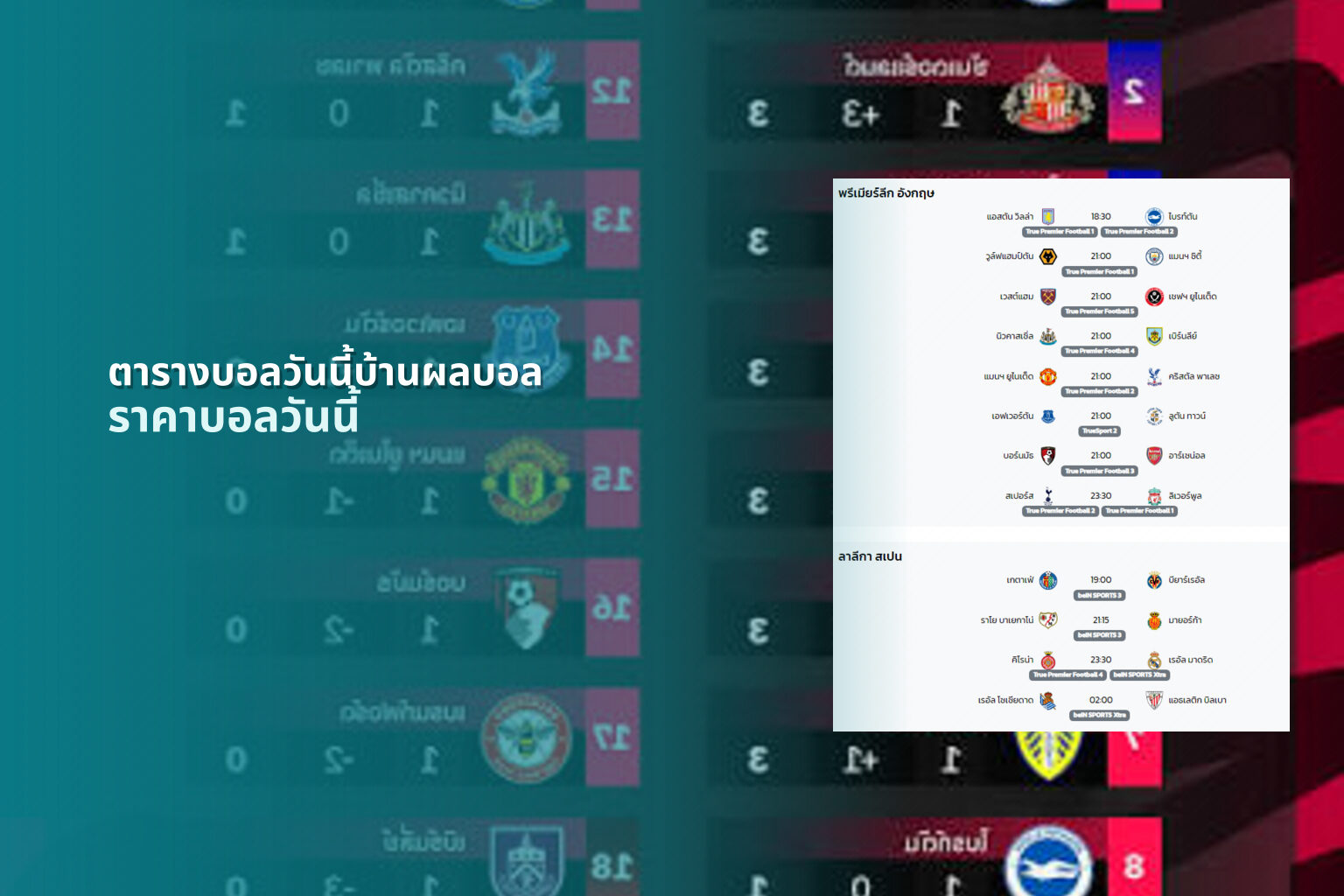 ตารางบอลวันนี้บ้านผลบอล - football match schedule
