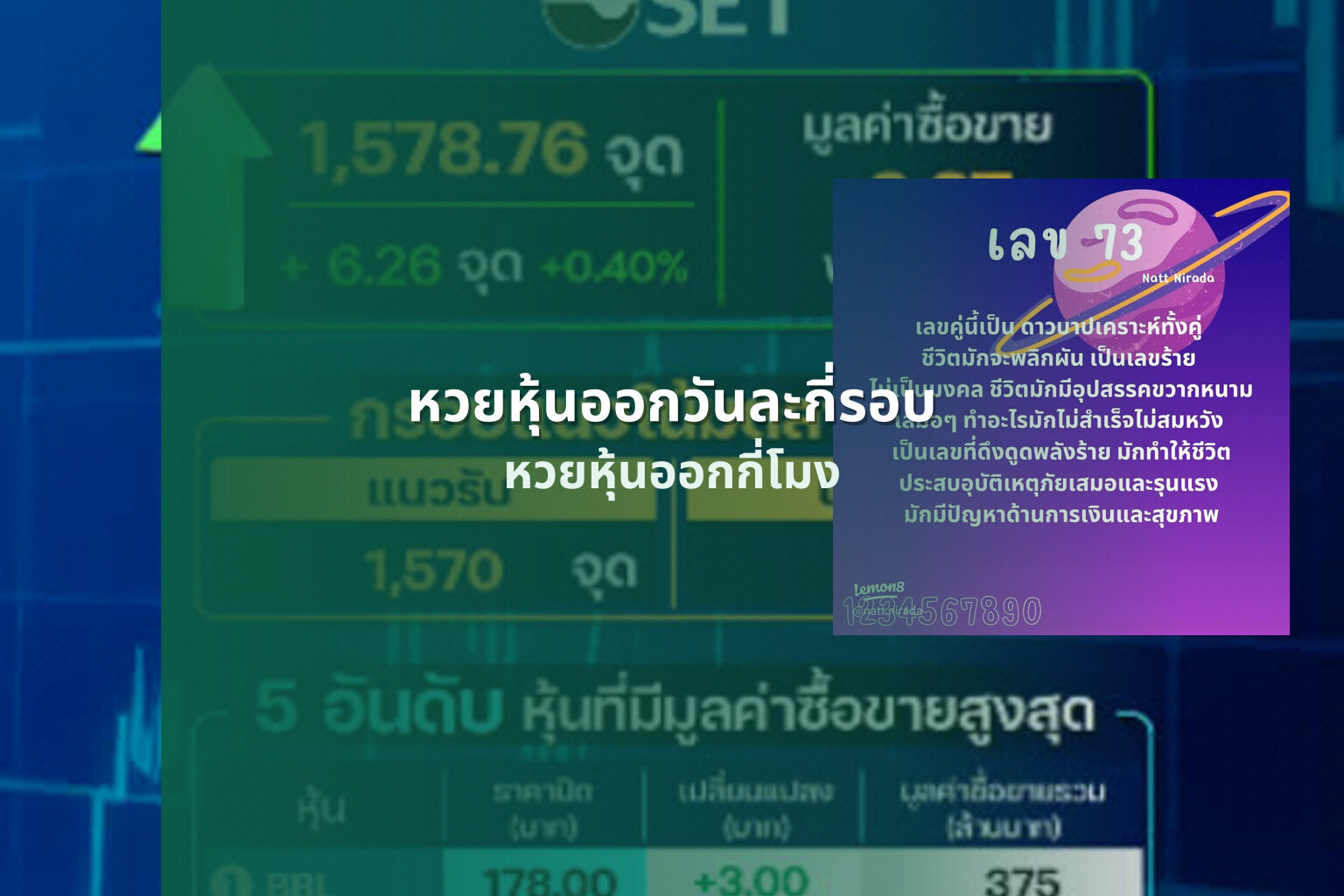 หวยหุ้นออกวันละกี่รอบ หวยหุ้นออกกี่โมง